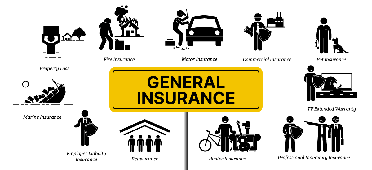 General INSURANCE - siddhnathenterprises.com